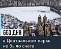 В нью-йоркском Центральном парке уже 653 дня не выпадало ни дюйма снега, обратил внимание местный телеканал PIX 11.