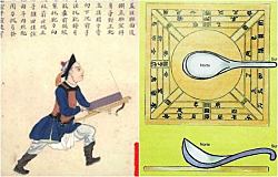 От арбалета до компаса