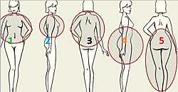 Если хочешь быть здоров: Лучший способ похудеть