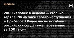 Более 145 тысяч российских военных погибли на войне 